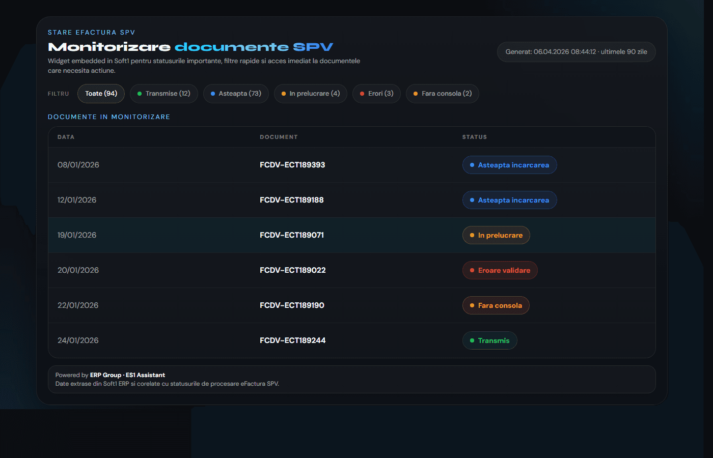 Monitorizare status eFactura ANAF